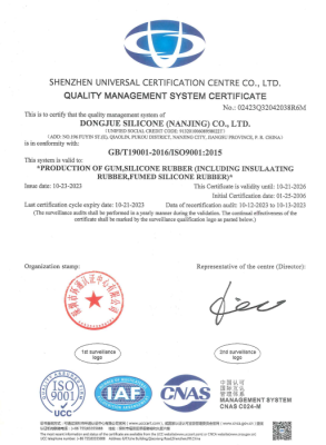 Quality Management System Certificate